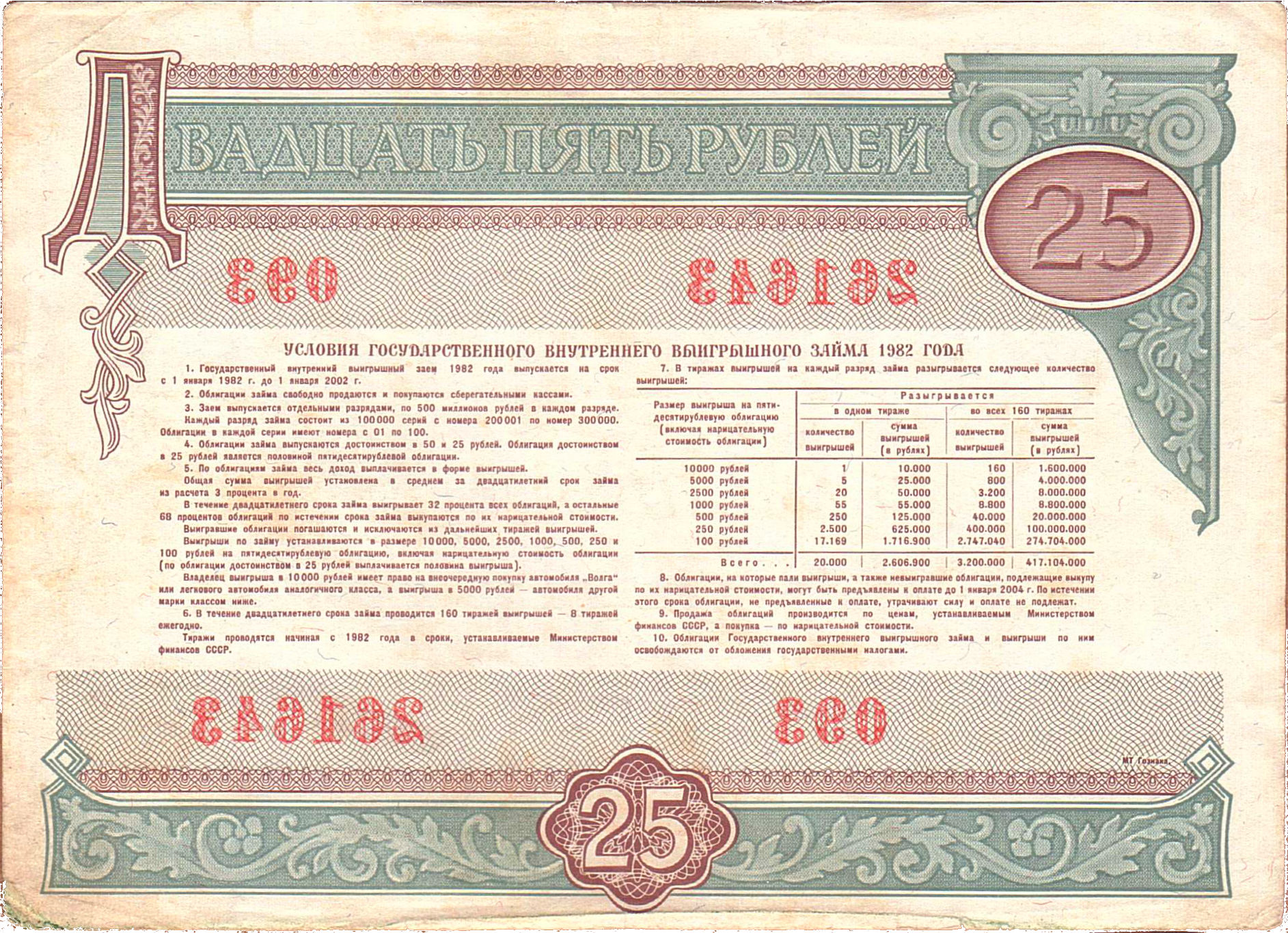 Soviet Union 25 1982 VF